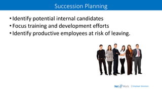 | Employer Solutions
Succession Planning
•Identify potential internal candidates
•Focus training and development efforts
•Identify productive employees at risk of leaving.
 