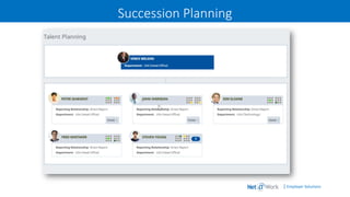 | Employer Solutions
Succession Planning
 