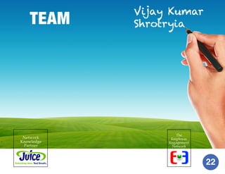 TEAM

Network
Knowledge
Partner

Vijay Kumar
Shrotryia

The
Employee
Engagement
Network

22

 