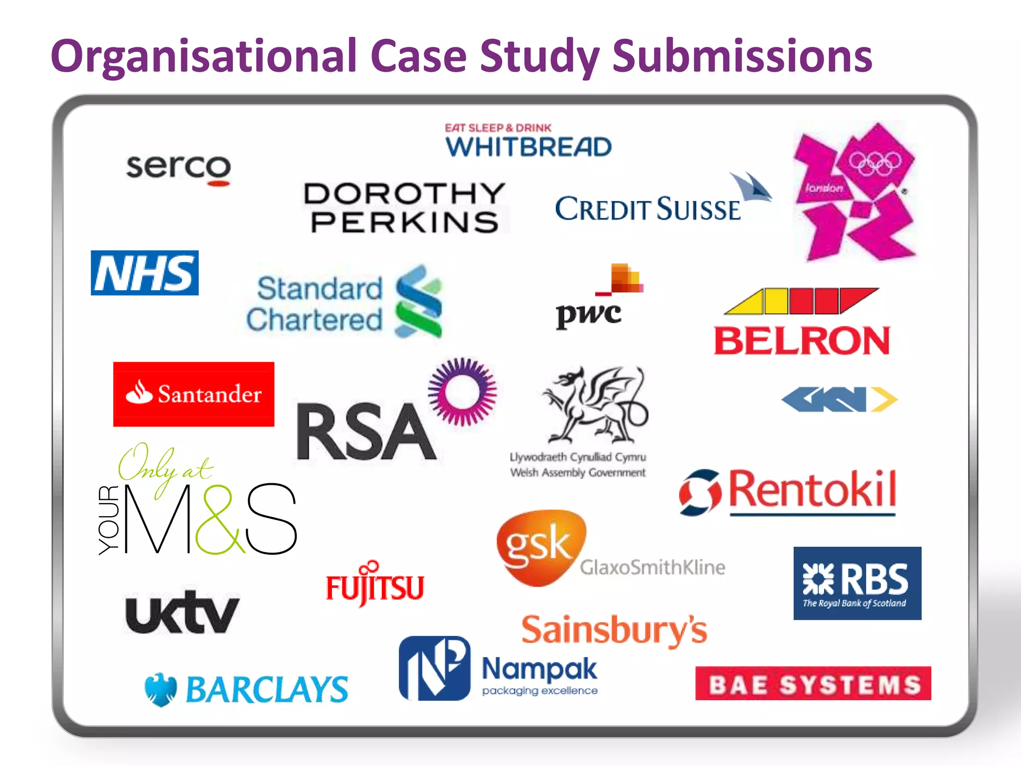 Organisational Case Study Submissions
 