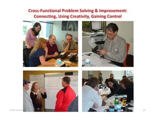 Cross‐Functional Problem Solving & Improvement:
Connecting, Using Creativity, Gaining Control

© 2013 The Karen Martin Gro...