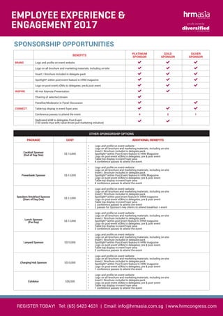 REGISTER TODAY! Tel: (65) 6423 4631 | Email: info@hrmasia.com.sg | www.hrmcongress.com
SPONSORSHIP OPPORTUNITIES	
OTHER SPONSORSHIP PACKAGES
BENEFITS
PLATINUM
SPONSOR
GOLD
SPONSOR
SILVER
SPONSOR
BRAND Logo and profile on event website
Logo on all brochure and marketing materials; including on-site
Insert / Brochure included in delegate pack
Spotlight* within post-event feature in HRM magazine
Logo on post-event eDMs to delegates; pre & post event
INSPIRE 40 min Keynote Presentation
Chairing of selected stream
Panellist/Moderator in Panel Discussion
CONNECT Table-top display in event foyer area
Conference passes to attend the event 4 2 1
Dedicated eDM to delegates Post-Event
(150 words max with value-driven pull marketing initiative)
OTHER SPONSORSHIP OPTIONS
PACKAGE COST ADDITIONAL BENEFITS
Cocktail Sponsor
(End of Day One)
S$ 15,000
•	 Logo and profile on event website
•	 Logo on all brochure and marketing materials; including on-site
•	 Insert / Brochure included in delegate pack
•	 Spotlight* within Post-Event feature In HRM Magazine
•	 Logo on post-event eDMs to delegates; pre & post event
•	 Table-top display in event foyer area
•	 4 conference passes to attend the event
Powerbank Sponsor S$ 15,000
•	 Logo and profile on event website
•	 Logo on all brochure and marketing materials; including on-site
•	 Insert / Brochure included in delegate pack
•	 Spotlight* within Post-Event feature In HRM Magazine
•	 Logo on post-event eDMs to delegates; pre & post event
•	 Table-top display in event foyer area
•	 4 conference passes to attend the event
Speakers Breakfast Sponsor
(Start of Day One)
S$ 12,000
•	 Logo and profile on event website
•	 Logo on all brochure and marketing materials; including on-site
•	 Insert / Brochure included in delegate pack
•	 Spotlight* within post-event feature In HRM magazine
•	 Logo on post-event eDMs to delegates; pre & post event
•	 Table-top display in event foyer area
•	 2 conference passes to attend the event
•	 2 passes for Sponsor’s key clients to attend breakfast + event
Lunch Sponsor
(Per Day)
S$ 12,000
•	 Logo and profile on event website
•	 Logo on all brochure and marketing materials; including on-site
•	 Insert / Brochure included in delegate pack
•	 Spotlight* within post-event feature In HRM magazine
•	 Logo on post-event eDMs to delegates; pre & post event
•	 Table-top display in event foyer area
•	 3 conference passes to attend the event
Lanyard Sponsor S$10,000
•	 Logo and profile on event website
•	 Logo on all brochure and marketing materials; including on-site
•	 Insert / Brochure included in delegate pack
•	 Spotlight* within Post-Event feature In HRM magazine
•	 Logo on post-event eDMs to delegates; pre & post event
•	 Table-top display in event foyer area
•	 2 conference passes to attend the event
Charging Hub Sponsor S$10,000
•	 Logo and profile on event website
•	 Logo on all brochure and marketing materials; including on-site
•	 Insert / Brochure included in delegate pack
•	 Spotlight* within Post-Event feature In HRM magazine
•	 Logo on post-event eDMs to delegates; pre & post event
•	 1 conference passes to attend the event
Exhibitor S$6,500
•	 Logo and profile on event website
•	 Logo on all brochure and marketing materials; including on-site
•	 Insert / Brochure included in delegate pack
•	 Logo on post-event eDMs to delegates; pre & post event
•	 Table-top display in event foyer area
•	 1 conference passes to attend the event
proudly owned by
EMPLOYEE EXPERIENCE &
ENGAGEMENT 2017
 