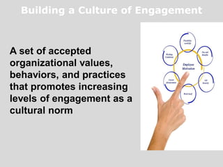 Building a Culture of Engagement
A set of accepted
organizational values,
behaviors, and practices
that promotes increasing
levels of engagement as a
cultural norm
 