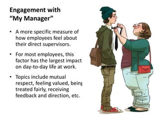 Engagement with
“My Manager”
• A more specific measure of
how employees feel about
their direct supervisors.
• For most employees, this
factor has the largest impact
on day-to-day life at work.
• Topics include mutual
respect, feeling valued, being
treated fairly, receiving
feedback and direction, etc.
 