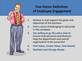 Five-Factor Definition
of Employee Engagement
1. Believe in and support the goals and
objectives of the business
2. Feel a sense of belonging to and pride
in the company
3. Are willing to go the extra mile to
ensure that personal contributions
help the department and overall
organization to be successful
4. Find Value, Create Value, Feel Valued
5. Resilient and Change-Ready
 