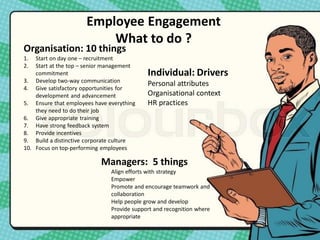 Employee Engagement
What to do ?
Managers: 5 things
Align efforts with strategy
Empower
Promote and encourage teamwork and
collaboration
Help people grow and develop
Provide support and recognition where
appropriate
Organisation: 10 things
1. Start on day one – recruitment
2. Start at the top – senior management
commitment
3. Develop two-way communication
4. Give satisfactory opportunities for
development and advancement
5. Ensure that employees have everything
they need to do their job
6. Give appropriate training
7. Have strong feedback system
8. Provide incentives
9. Build a distinctive corporate culture
10. Focus on top-performing employees
Individual: Drivers
Personal attributes
Organisational context
HR practices
 