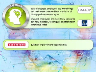 £26m of improvement opportunities
59% of engaged employees say work brings
out their most creative ideas – only 3% of
disengaged employees agree
Engaged employees are more likely to search
out new methods, techniques and transform
innovative ideas
 