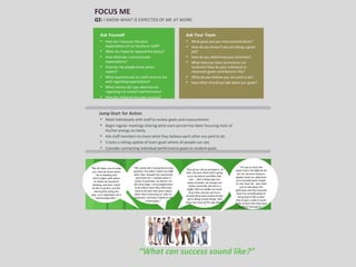 FOCUS ME
Q1: I KNOW WHAT IS EXPECTED OF ME AT WORK.
Ask Yourself
• How do I measure the basic
expectationsof my faculty or staff?
• What do I hope for beyond the basics?
• How often do I communicate
expectations?
• How do I let people know what I
expect?
• What questionsdo my staff come to me
with regarding expectations?
• What metrics do I pay attention to
regarding my school’s performance?
• How do I measure my own success?
Ask Your Team
• What goals are you most excited about?
• How do you know if you are doing a good
job?
• How do you determineyour priorities?
• What does our team promise to our
students?How do your individual or
classroom goals contributeto this?
• What do you believe you are paid to do?
• How often should we talk about our goals?
Jump-Start for Action
• Meet individually with staff to review goals and measurement.
• Begin regular meetings sharing what each person has been focusing most of
his/her energy on lately.
• Ask staff members to share what they believe each other are paid to do.
• Create a rolling update of team goals where all people can see.
• Consider connecting individual performance goals to student goals.
“This seems like it should be an easy
question, but when I asked my staff
what they thought the community
paid them for, I realized when it
comes to priorities, we weren’t on
the same page. I encouraged them
to be clearer than they think they
need to be with their peers about
what they’re focusing on, why it’s
important, and how it leads to our
school goals.”
“My AP takes care to make
sure that we know where
we’re heading and
that it aligns with where
he thinks we should be
heading, and then I think
he lets us go but just has
check points along the
way, so it's definitely not a
twenty-page plan.”
“It's not so much the
‘what’ that’s the difficult bit
for me, because trying to
explain what our objectives
are is actually quite simple.
It's the ‘how’ bit. And I find
just to talk about the
objectives and then how the
team are actually going to
bring that to life so that
they’ve got a stake in some
of the actions that they want
to follow through on.”
“Part of our role as principal is to
take the pure chaos that's going
on in the district and filter that
out. … We're doing way too
many activities, we change our
minds constantly, but we're a
buffer that can buffer our team
from that, and we can try to
provide focus and context of why
we're doing certain things. And
leave out some of the ugly details
…”
“What can success sound like?”
 