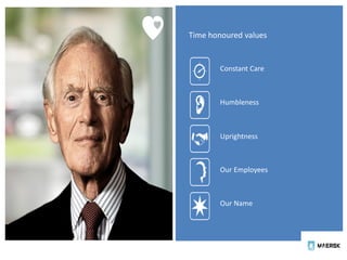 Constant Care
Humbleness
Uprightness
Our Employees
Our Name
page 67
Time honoured values
 