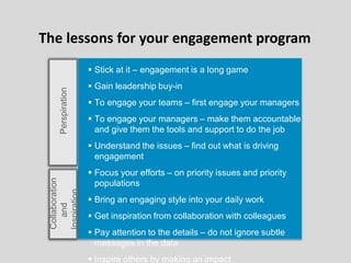 The lessons for your engagement program
 Stick at it – engagement is a long game
 Gain leadership buy-in
 To engage your teams – first engage your managers
 To engage your managers – make them accountable
and give them the tools and support to do the job
 Understand the issues – find out what is driving
engagement
 Focus your efforts – on priority issues and priority
populations
 Bring an engaging style into your daily work
 Get inspiration from collaboration with colleagues
 Pay attention to the details – do not ignore subtle
messages in the data
 Inspire others by making an impact
Perspiration
Collaboration
and
Inspiration
 