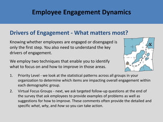 • According to Gallup, Inc. (Oct. 2011):
–29% of American Employees are Engaged.
–52% of American Employees are Not Engage...
