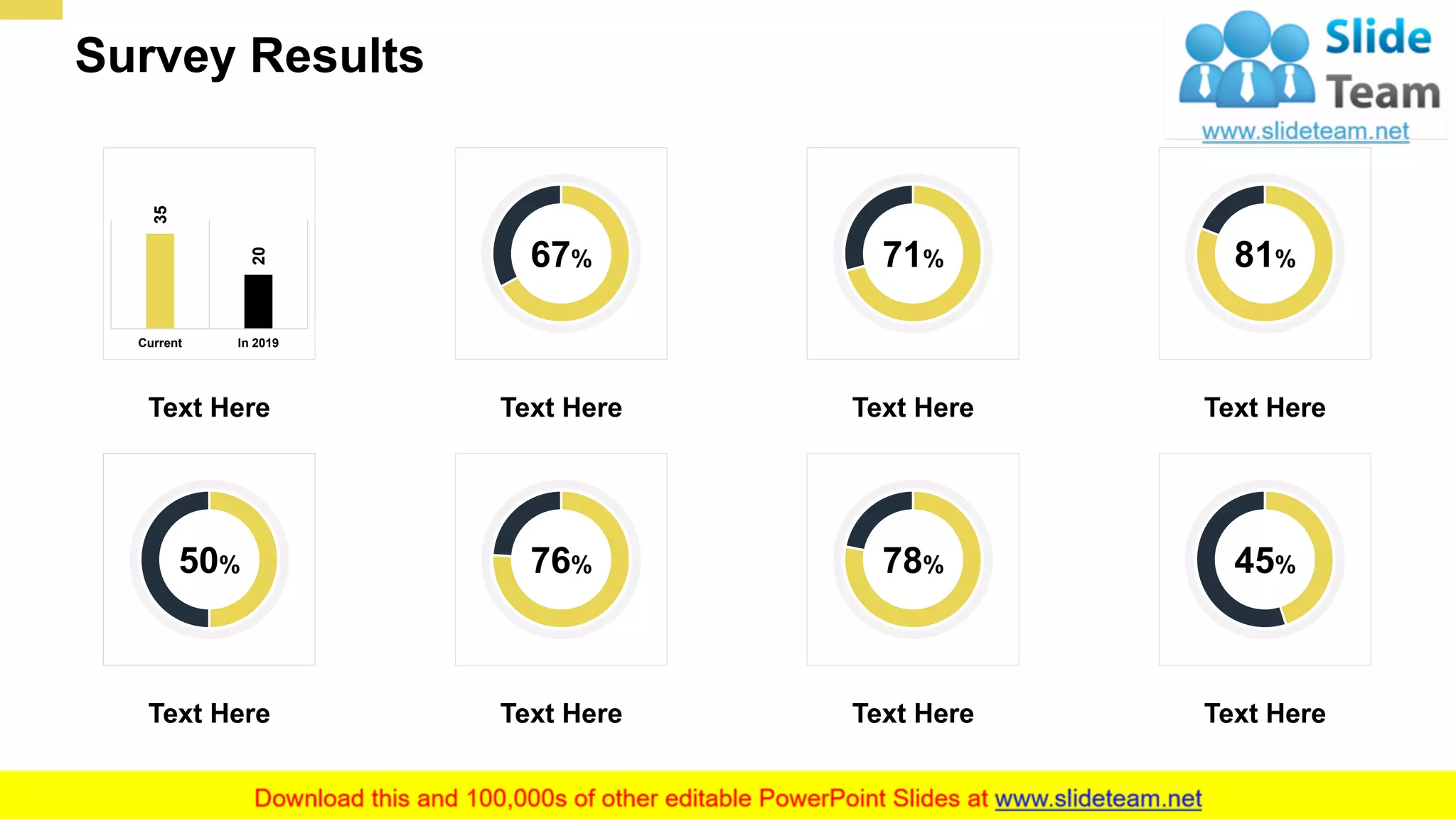 Survey Results
4
35
20
Current In 2019
Text Here Text Here
67%
Text Here
71%
Text Here
81%
Text Here
45%
Text Here
78%
Text Here
76%
Text Here
50%
This slide is 100% editable. Adapt it to your needs and capture your audience's attention.
 