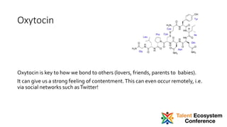 Oxytocin
Oxytocin is key to how we bond to others (lovers, friends, parents to babies).
It can give us a strong feeling of contentment.This can even occur remotely, i.e.
via social networks such asTwitter!
 