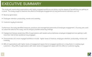 EXECUTIVE SUMMARY









4

 