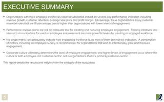 EXECUTIVE SUMMARY







5

 