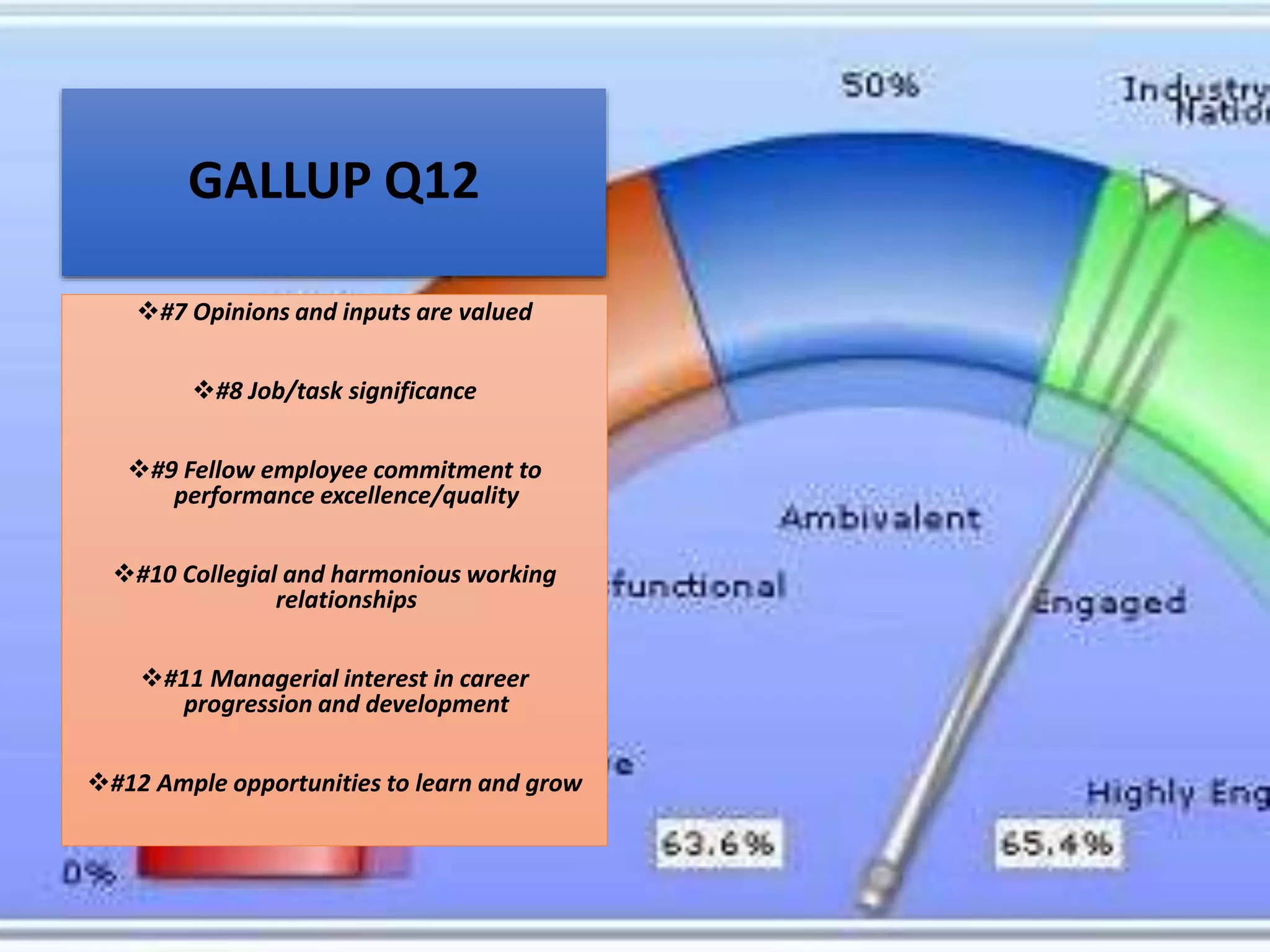 #7 Opinions and inputs are valued
#8 Job/task significance
#9 Fellow employee commitment to
performance excellence/quality
#10 Collegial and harmonious working
relationships
#11 Managerial interest in career
progression and development
#12 Ample opportunities to learn and grow
GALLUP Q12
 