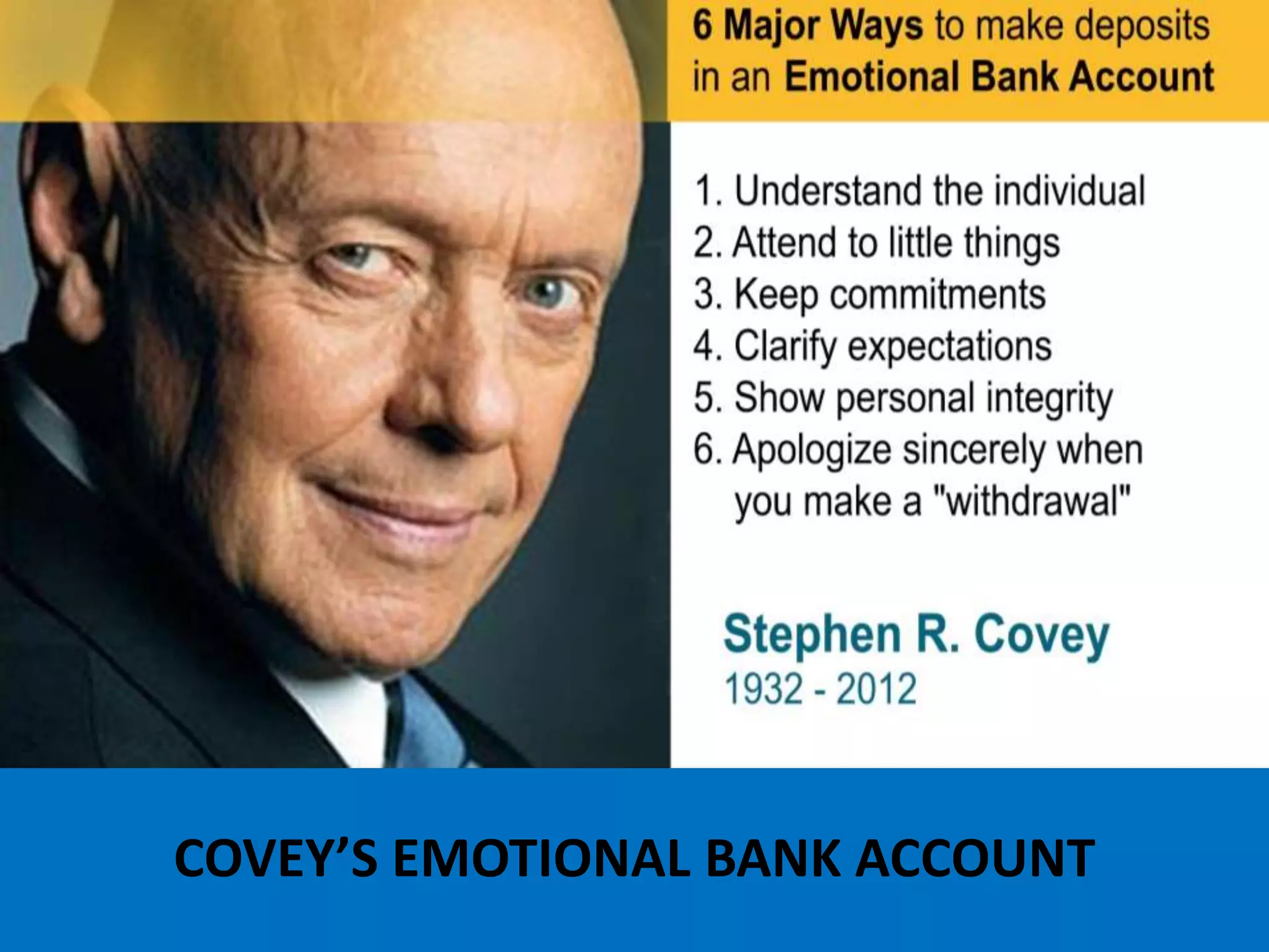 COVEY’S EMOTIONAL BANK ACCOUNT
 