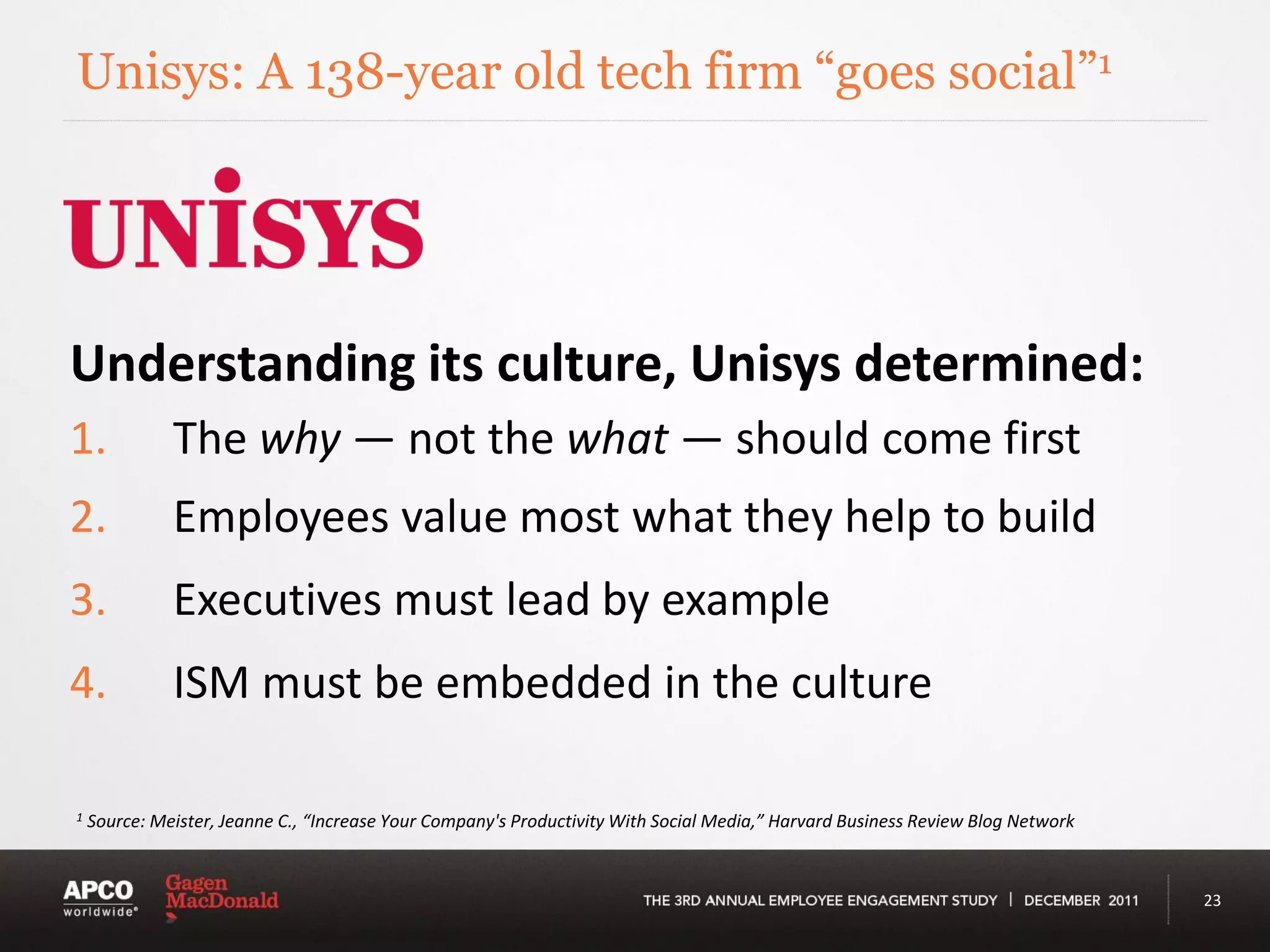 Unisys: A 138-year old tech firm “goes social”1




Understanding its culture, Unisys determined:
1.            The why — not the what — should come first
2.            Employees value most what they help to build
3.            Executives must lead by example
4.            ISM must be embedded in the culture

1   Source: Meister, Jeanne C., “Increase Your Company's Productivity With Social Media,” Harvard Business Review Blog Network



                                                                                                                                 23
 