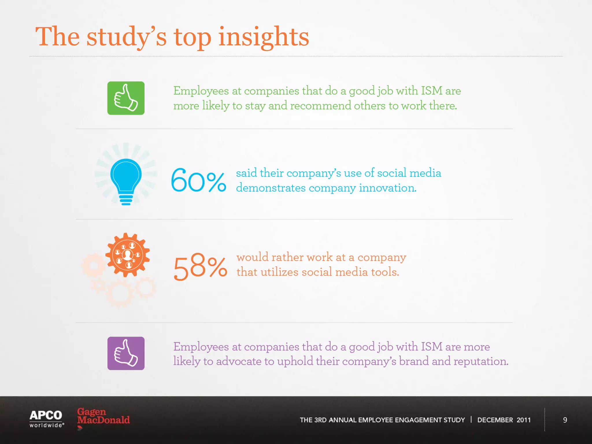 The study’s top insights




                           9
 