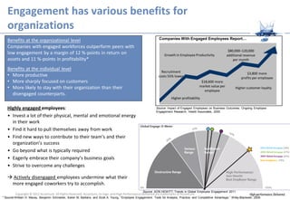 Engagement has various benefits for
   organizations
   Benefits at the organizational level                              ...