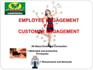 EMPLOYEE ENGAGEMENT
FOR
CUSTOMER ENGAGEMENT
= Motivated and productive
Employees
All About Emotional Connection
= Recommend and Advocate
 