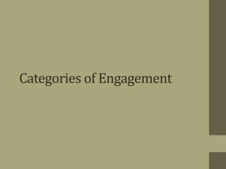 Categories of Engagement
 