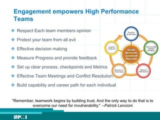 Engagement empowers High Performance
Teams
 Respect Each team members opinion
 Protect your team from all evil
 Effective decision making
 Measure Progress and provide feedback
 Set up clear process, checkpoints and Metrics
 Effective Team Meetings and Conflict Resolution
 Build capability and career path for each individual
"Remember, teamwork begins by building trust. And the only way to do that is to
overcome our need for invulnerability." --Patrick Lencioni
 
