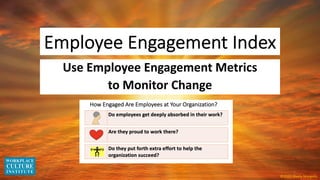 Employee Engagement Index
Use Employee Engagement Metrics
to Monitor Change
©2020 Sheila Margolis
1
 