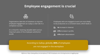 Employee engagement is crucial
Organizations take lots of initiatives to improve
employee engagement as it plays a vital role in a
company’s success
It is critical for retaining valuable talent and an
important piece of the employee satisfaction
puzzle
Employees who are engaged at work are more likely
to be productive on a consistent basis, which leads to  
4x increase in revenue
21% increase in proﬁts
41% lower absenteeism
According to Gallup, globally, 85% of employees
are not engaged in the workplace
Reference: https://www.gallup.com/workplace/313067/employees-aren-thriving-business-struggling.aspx
 