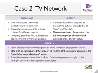 Case 2: TV Network
18"
CHALLENGE( RESULT(
  Human Resource Office was
ineffective with no authority.
  Dissatisfaction amo...
