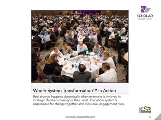 Whole-System Transformation™ in Action
Real change happens dynamically when everyone is involved in
strategic decision-mak...