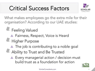 Critical Success Factors
6"ScholarConsultants.com
What makes employees go the extra mile for their
organisation? According...