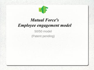 Mutual Force's
Best practices for employee engagement
Employee engagement model
50/50 model
(Patent pending)
 