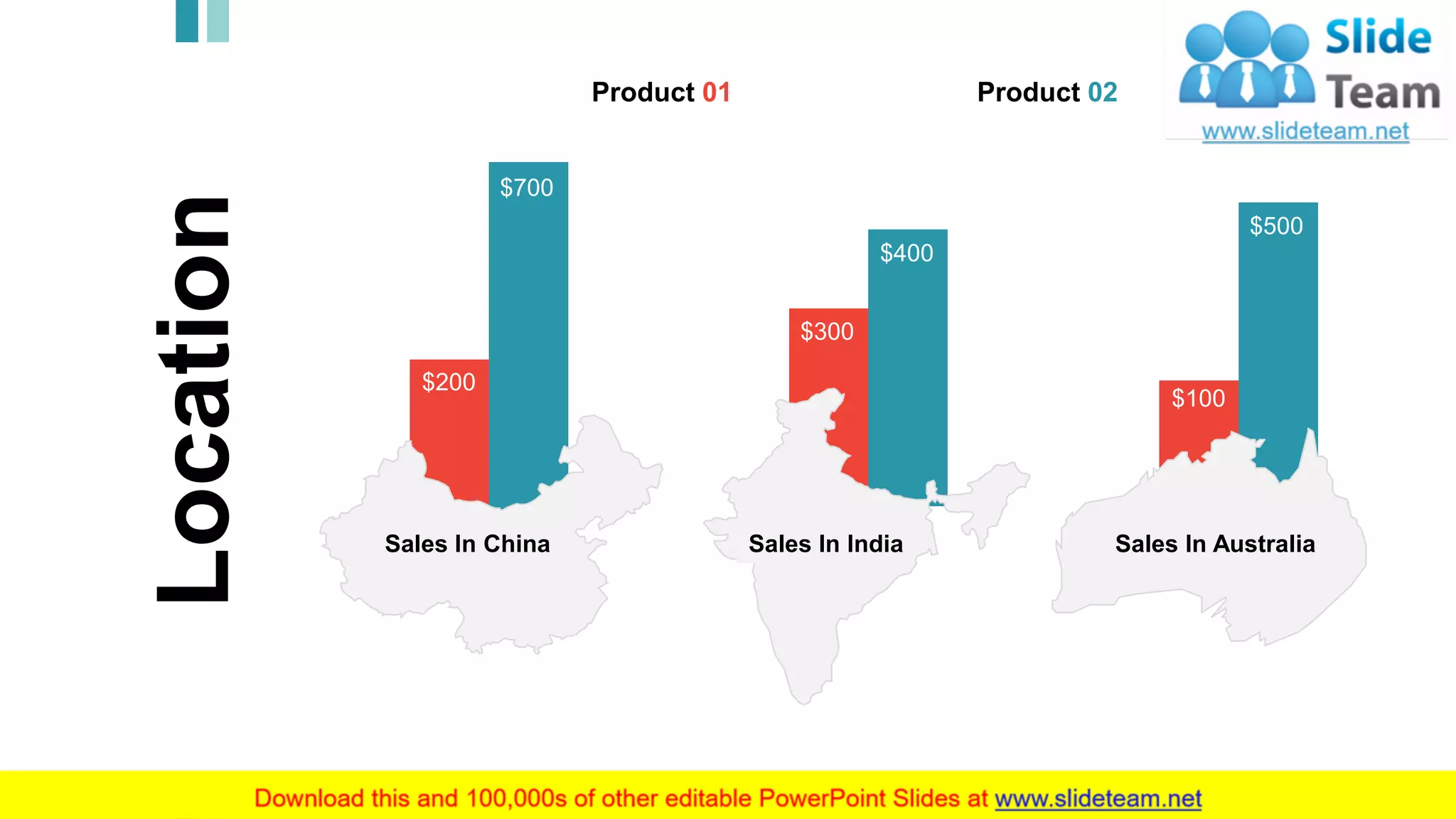 25
Location
$200
$700
Sales In China
$300
$400
Sales In India
$100
$500
Sales In Australia
This slide is 100% editable. Adapt it to your needs and capture your audience's attention.
Product 01 Product 02
 