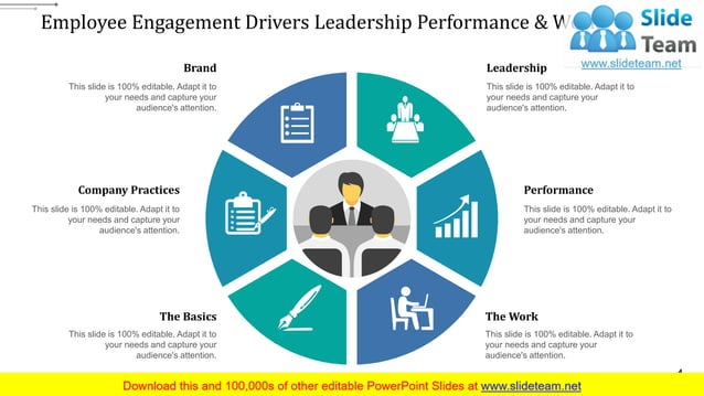employee-engagement-ppt-layouts-infographic-template-fewer-quality