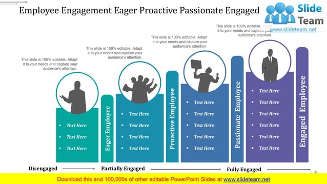employee-engagement-ppt-layouts-infographic-template-fewer-quality
