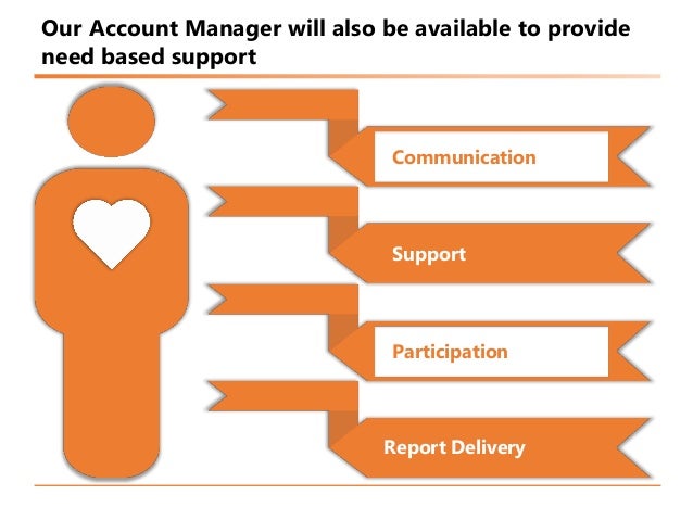 Dissertation proposal service on employee engagement