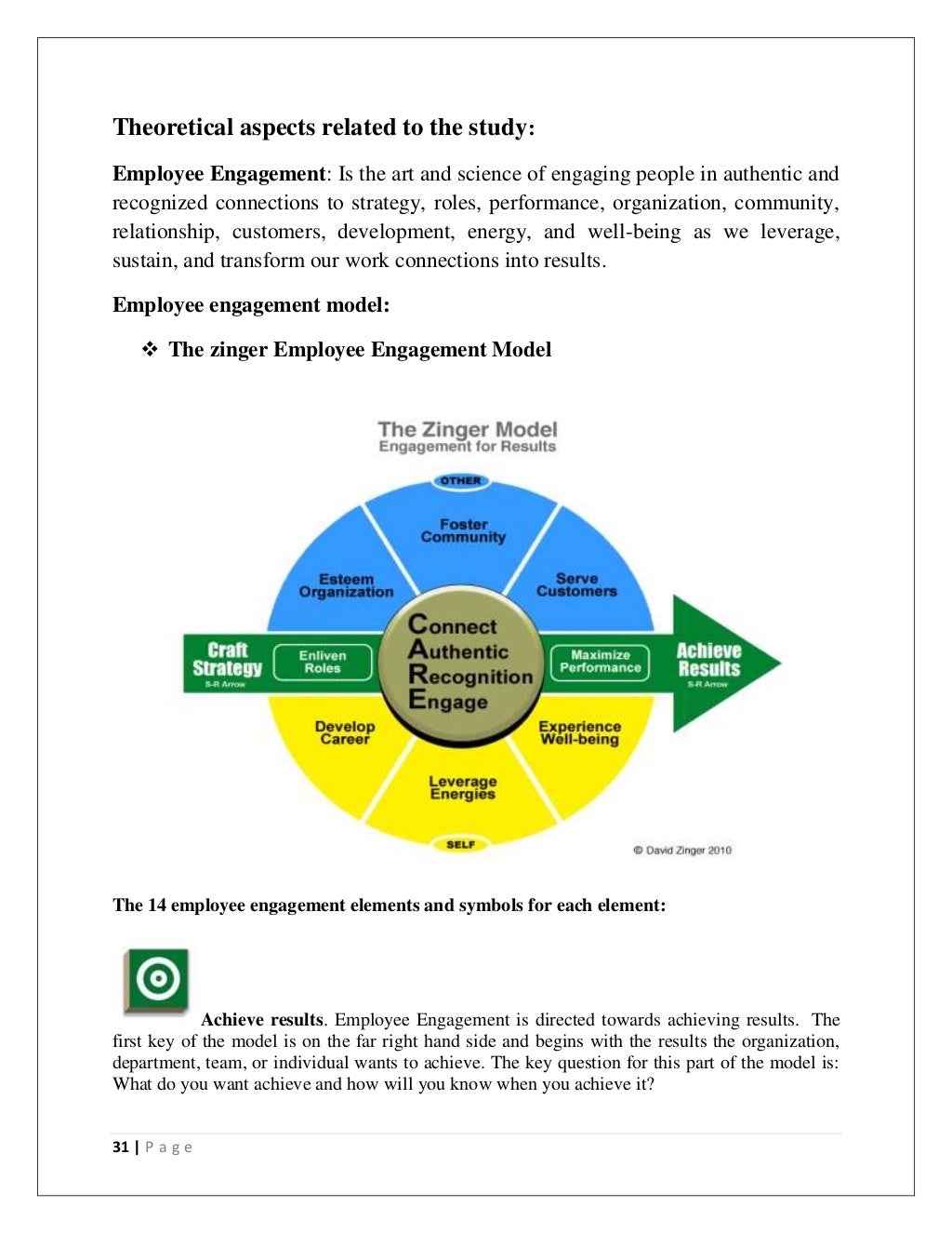 Employee Engagement Report