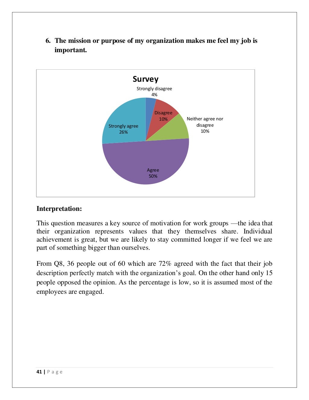 Employee Engagement Report