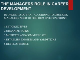THE MANAGERS ROLE IN CAREER
DEVELOPMENT
IN ORDER TO DO THAT, ACCORDING TO DRUCKER,
MANAGERS NEED TO PERFORM FIVE FUNCTIONS...