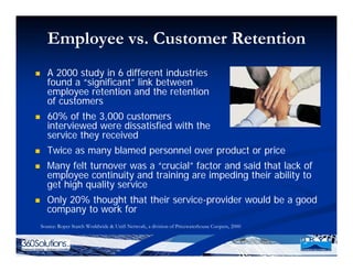 Employee Engagement Seminar1