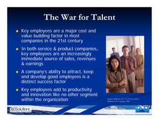 Employee Engagement Seminar1