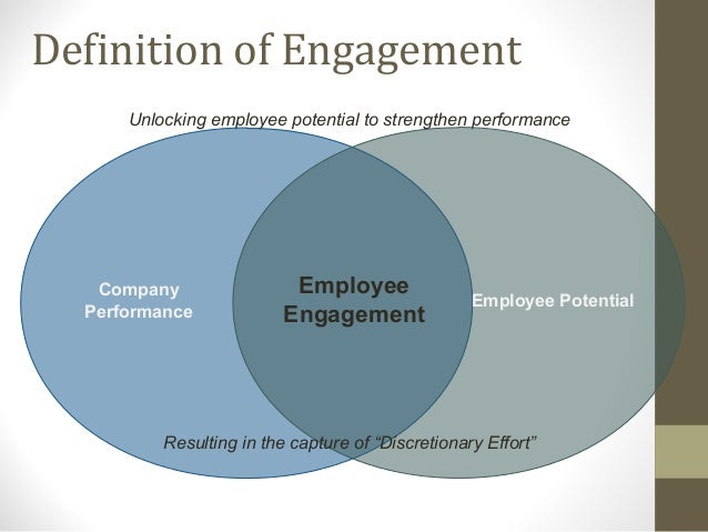 defintion of engagex defintion of engagex