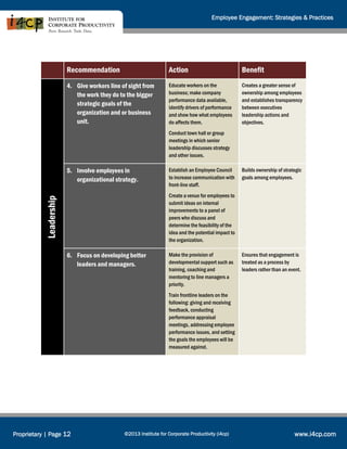 Employee Engagement: Strategies & Practices
Proprietary | Page 12 ©2013 Institute for Corporate Productivity (i4cp) www.i4...