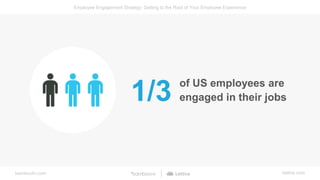 bamboohr.com lattice.com
Employee Engagement Strategy: Getting to the Root of Your Employee Experience
1/3 of US employees...