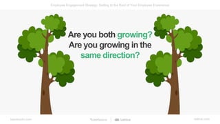 bamboohr.com lattice.com
Employee Engagement Strategy: Getting to the Root of Your Employee Experience
Are you both growin...