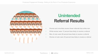 bamboohr.com lattice.com
Employee Engagement Strategy: Getting to the Root of Your Employee Experience
Unintended
Referral...