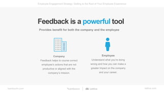 bamboohr.com lattice.com
Employee Engagement Strategy: Getting to the Root of Your Employee Experience
Provides benefit fo...