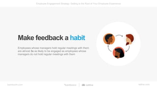 bamboohr.com lattice.com
Employee Engagement Strategy: Getting to the Root of Your Employee Experience
Make feedback a hab...