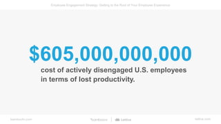 bamboohr.com lattice.com
Employee Engagement Strategy: Getting to the Root of Your Employee Experience
$605,000,000,000
co...